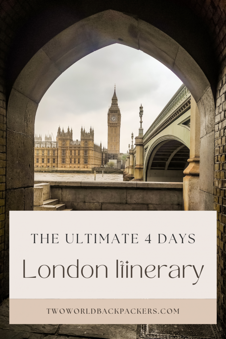 Best 4 days London Itinerary - banner